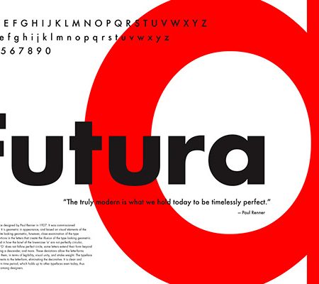 Futura®