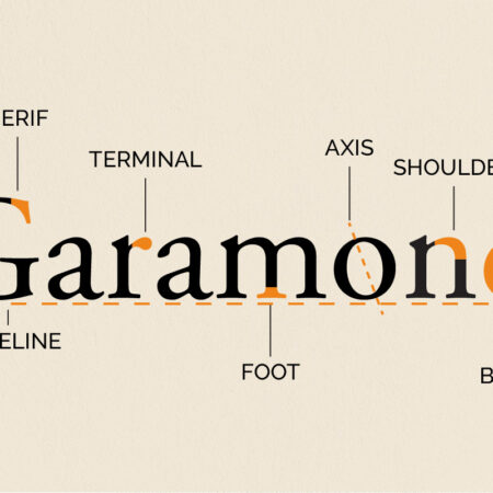 Garamond Font